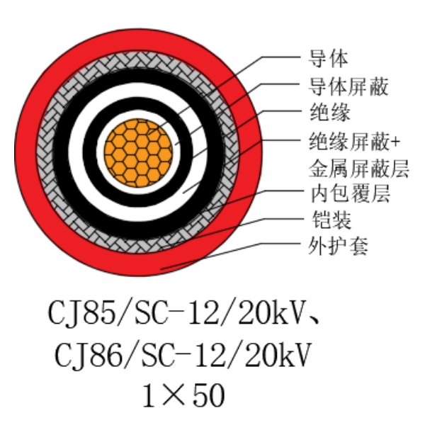 铜芯交联聚乙烯绝缘低烟无卤船用电力电缆-CJ85/SC-12/20kV、CJ86/SC-12/20kV