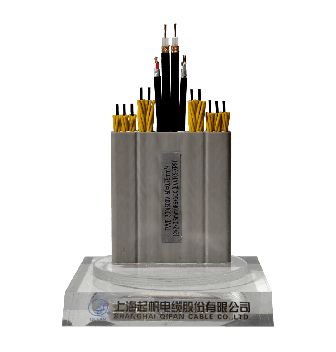 BV线|电线电缆BV？